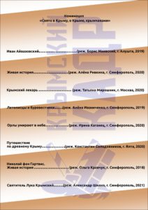 Определены фильмы конкурсной программы Фестиваля этнографических фильмов «Крымский Кадр»